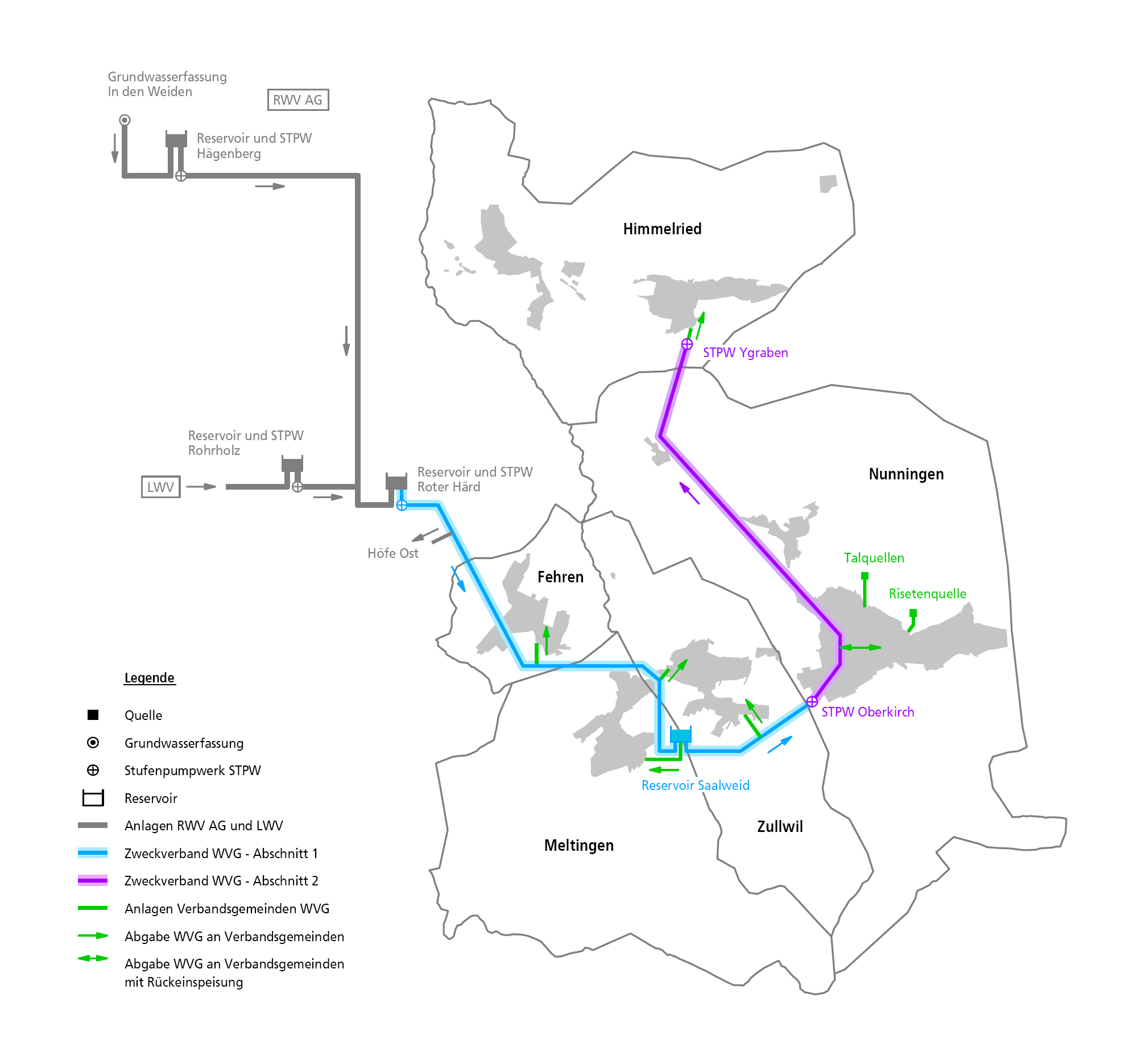 Versorgungsgebiet WVG - Zweckverband Wasserversorgung Gilgenberg